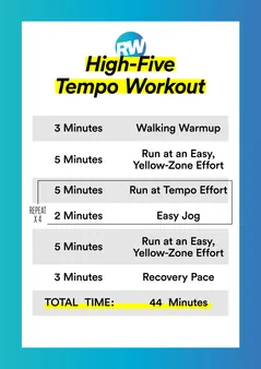 How to Do a Tempo Run